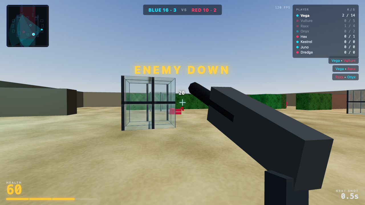 Neon Bastion’s 4v4 browser arena